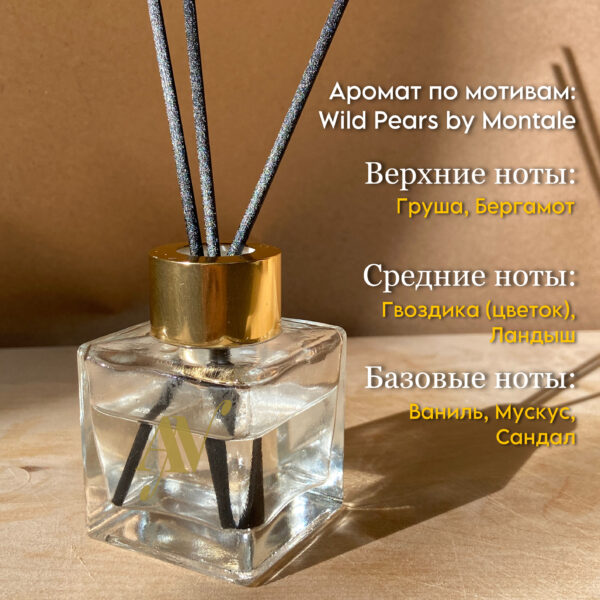 Интерьерный Парфюм Adamovanails Pear Punch 50 мл — изображение 2